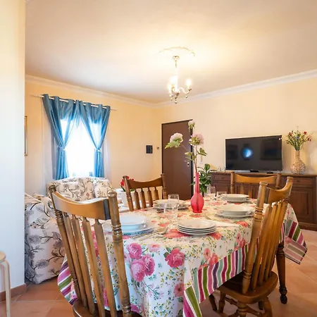 Mricky House Càbras